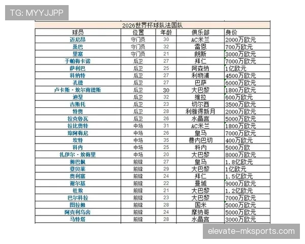 2026世界杯小组第一是否一定避开强队